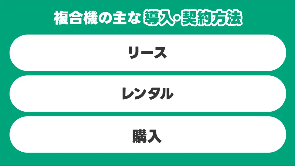 複合機・コピー機の導入方法と選び方のポイント