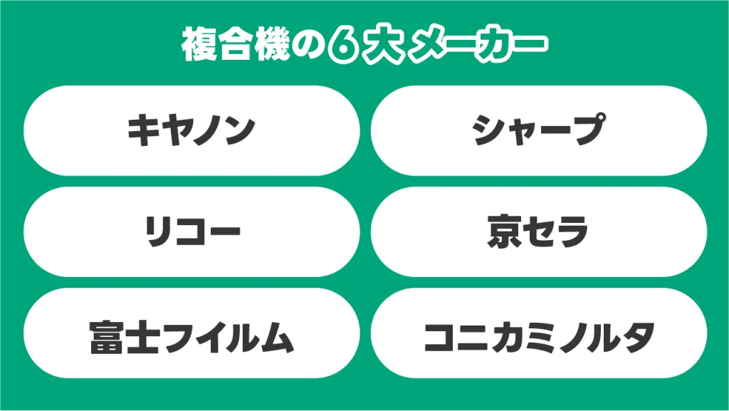 複合機6大メーカー