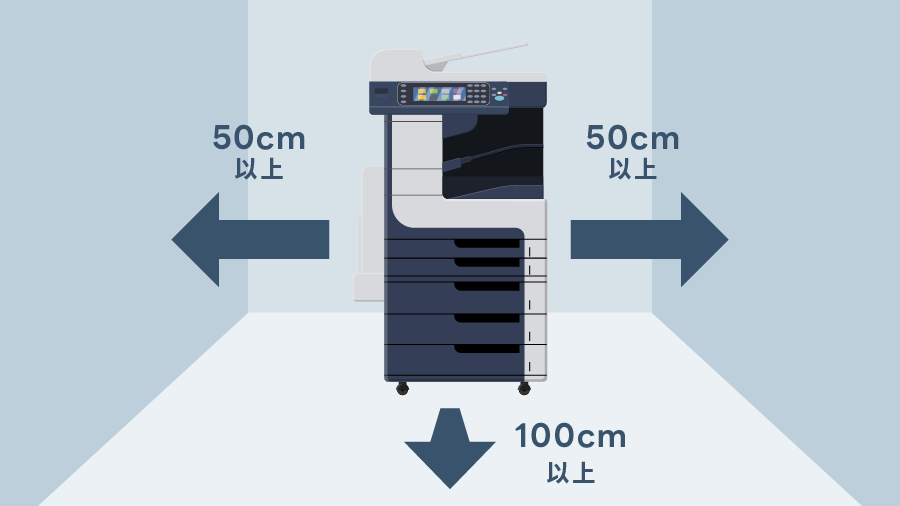 複合機の設置スペース