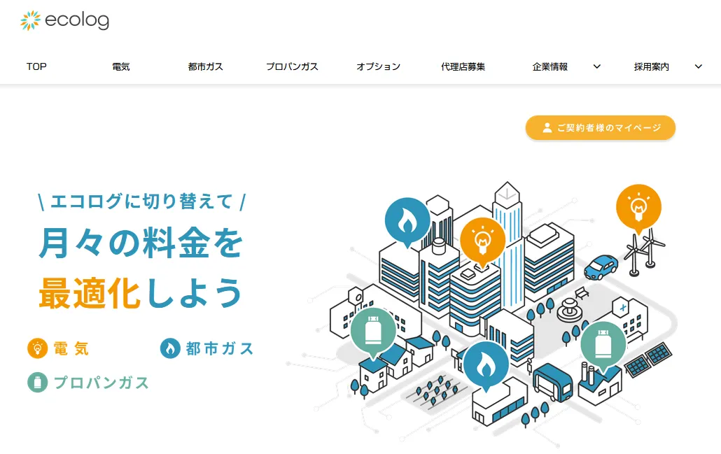 エコログ